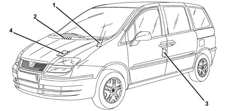 LOCATION OF IDENTIFICATION PLATES AND BODYSHELL MARKING