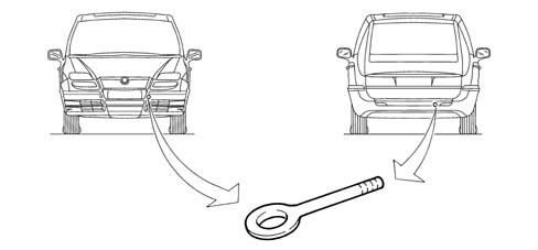 VEHICLE TOWING POINTS