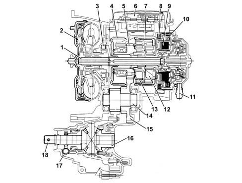 AUTOMATIC TRANSMISSION AL4