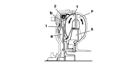 AUTOMATIC TRANSMISSION AL4