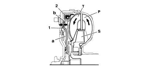 AUTOMATIC TRANSMISSION AL4