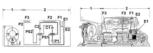 AUTOMATIC TRANSMISSION AL4