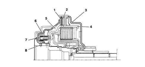 AUTOMATIC TRANSMISSION AL4