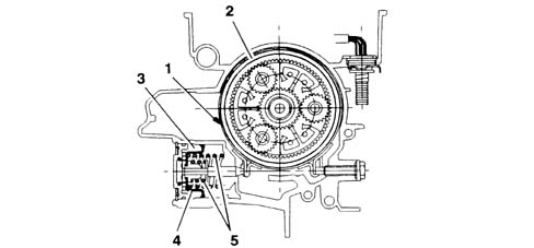 AUTOMATIC TRANSMISSION AL4