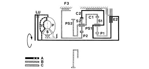 AUTOMATIC TRANSMISSION AL4