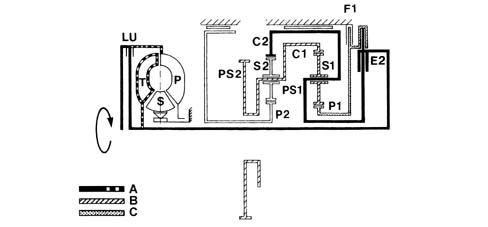 AUTOMATIC TRANSMISSION AL4