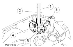 Fit gear lever return spring ford focus