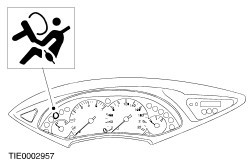 Luxury 85 of Supplemental Restraint System Warning Lamp Indicates A Fault