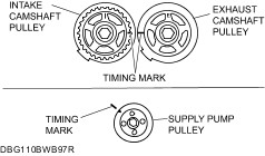 Ford Workshop Manuals Ranger 2006 5 05 2006 Mechanical