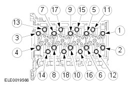 Ford Workshop Manuals Transit 2006 5 04 2006 Mechanical