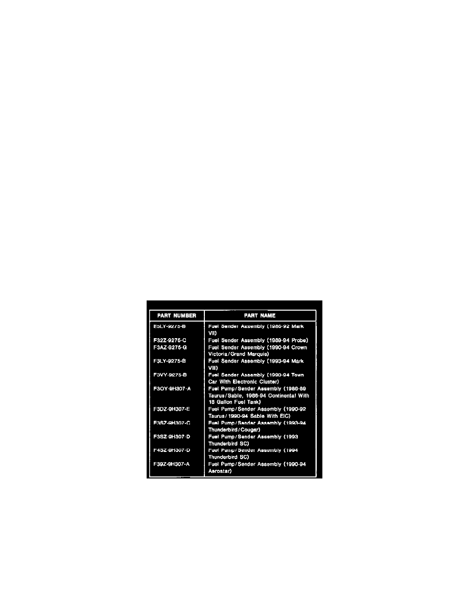 Ford taurus fuel gauge erratic #5