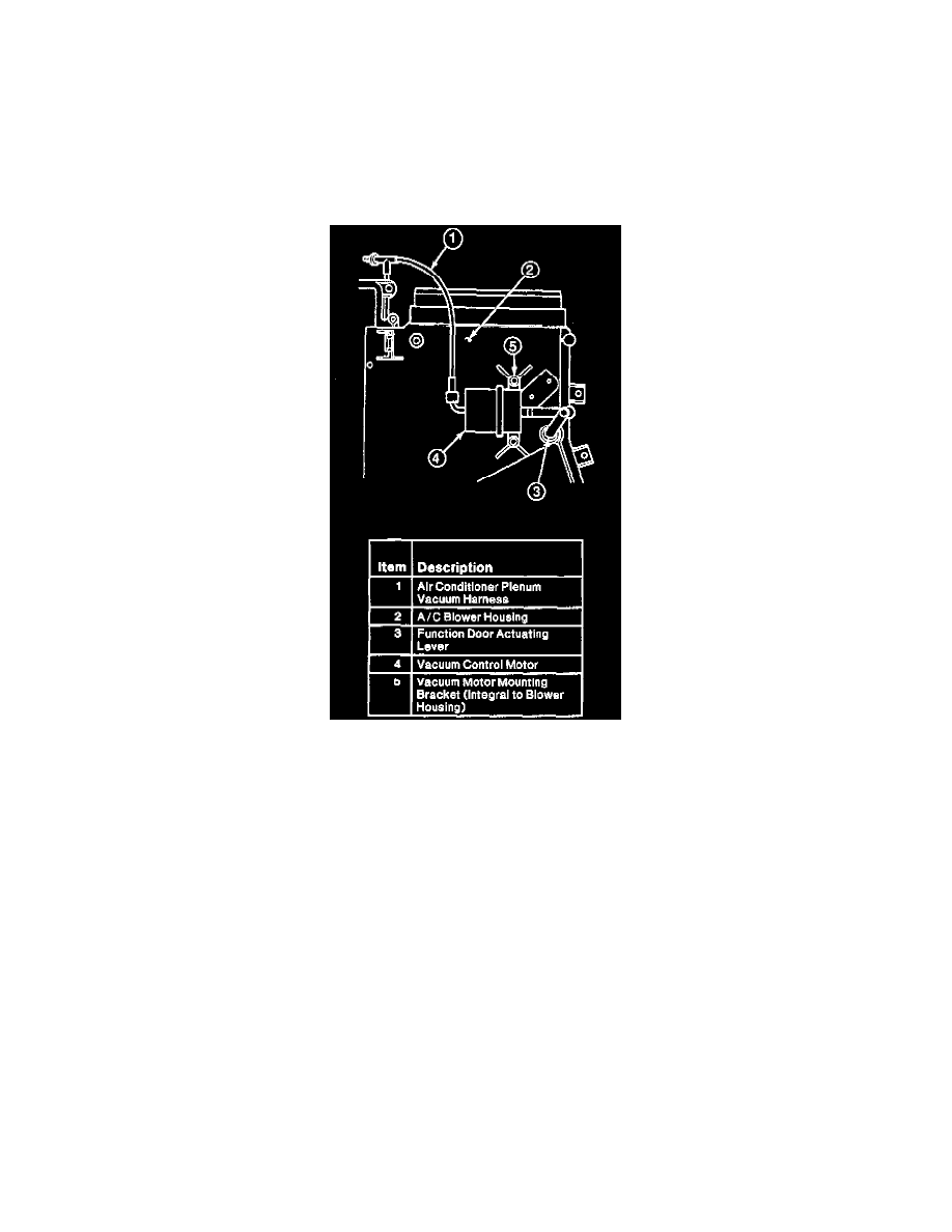 Ford Workshop Manuals > Aerostar 2WD V6-3.0L VIN U (1997) > Heating and