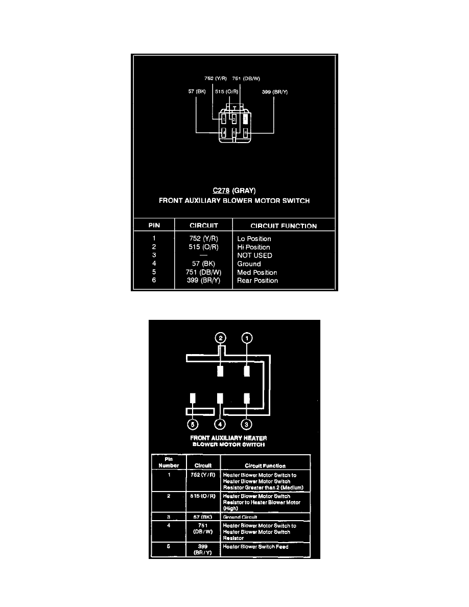 Ford Workshop Manuals > Aerostar 2WD V6-3.0L VIN U (1997) > Heating and