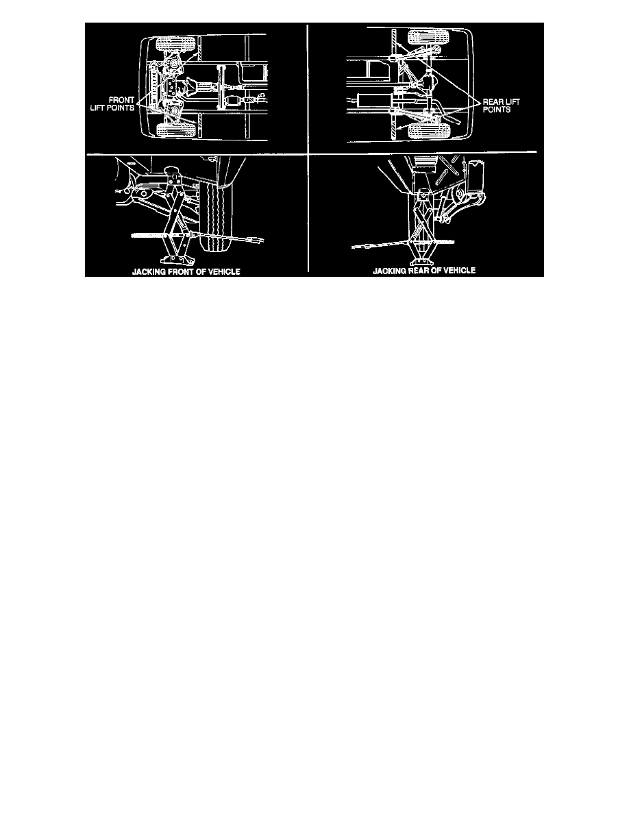 Description ford seminar #10