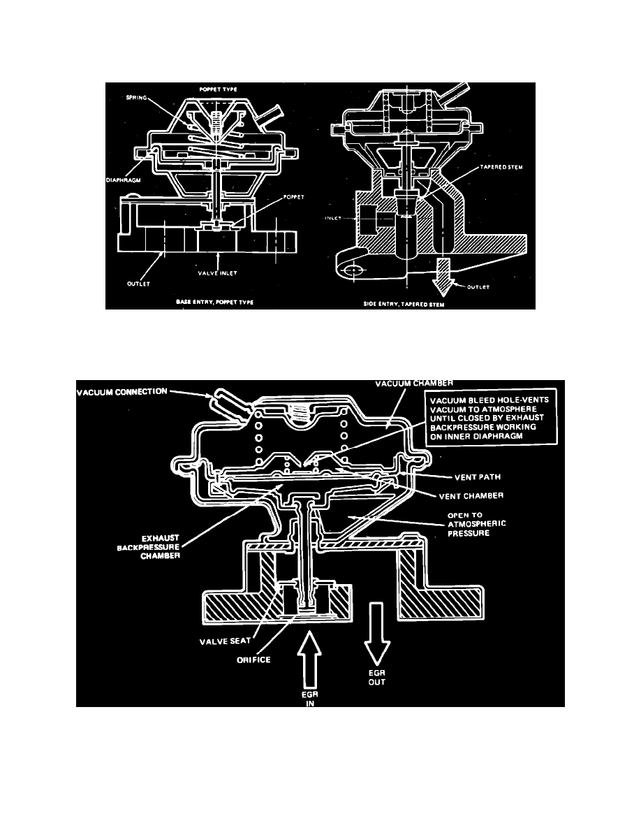 Ford Service and Repair Manuals > Bronco II 4WD V6171 2.8L