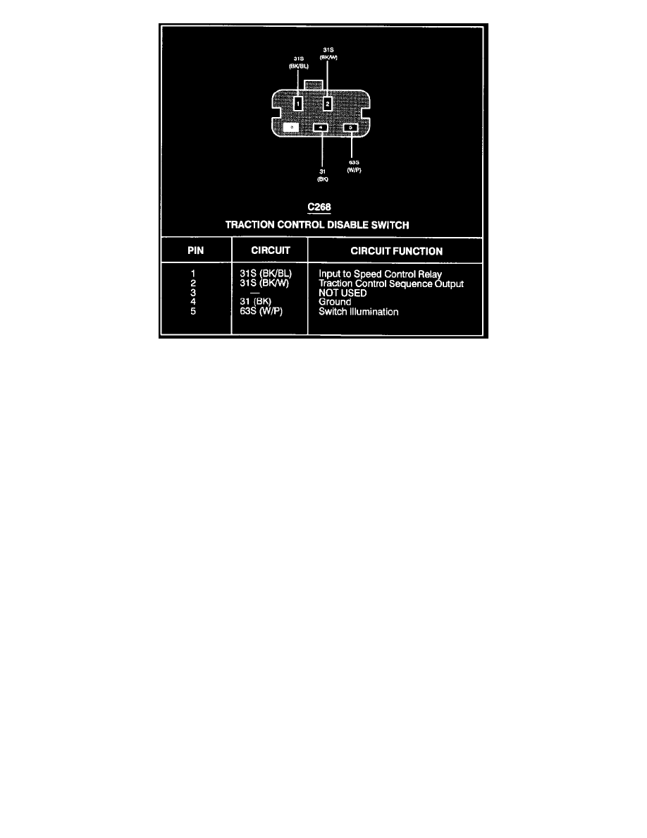 Ford Service and Repair Manuals > Contour V6153 2.5L DOHC (1996) > Brakes and Traction
