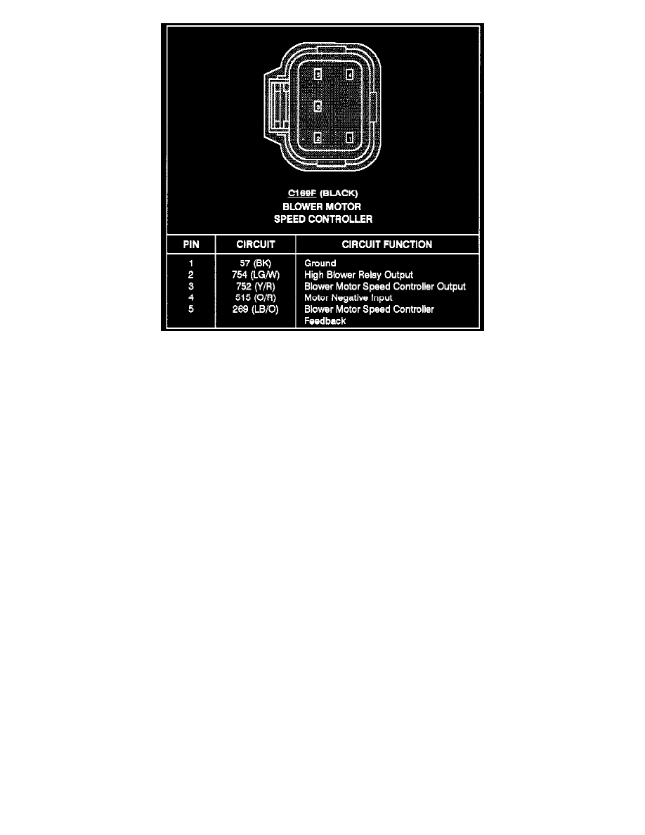 Ford Service and Repair Manuals > Crown Victoria V8281 4.6L