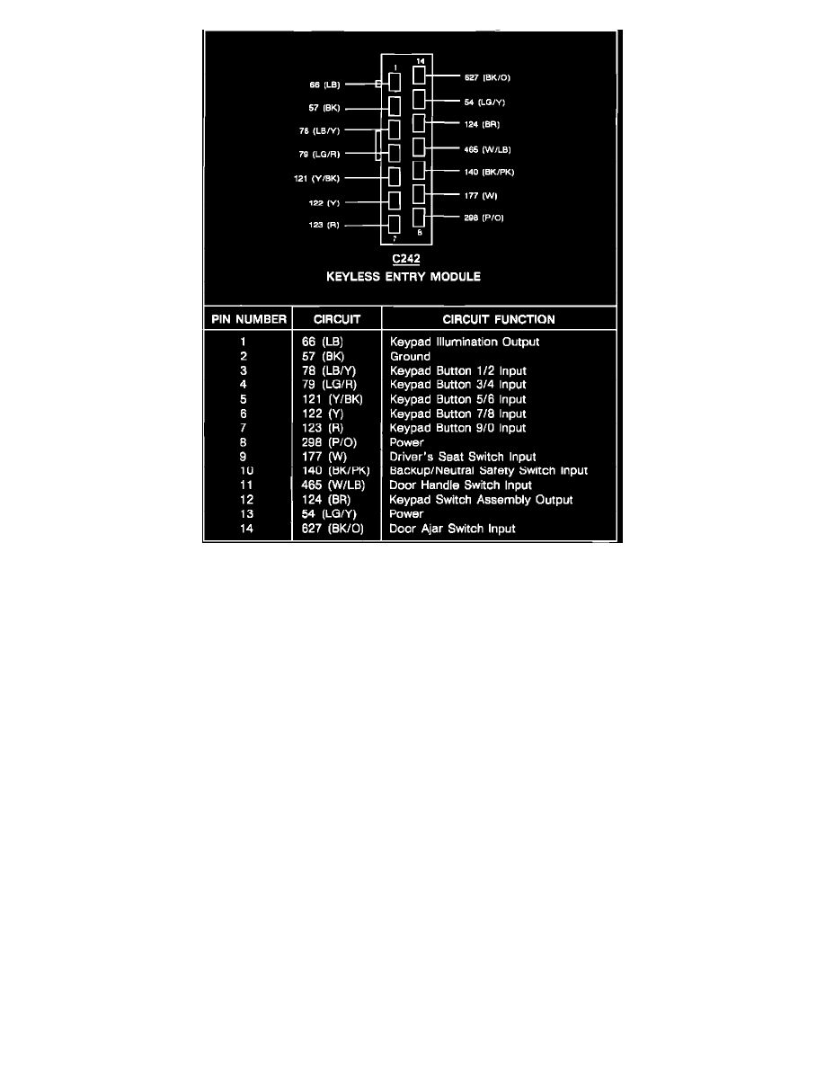 Ford Service and Repair Manuals > Crown Victoria V8281 4.6L