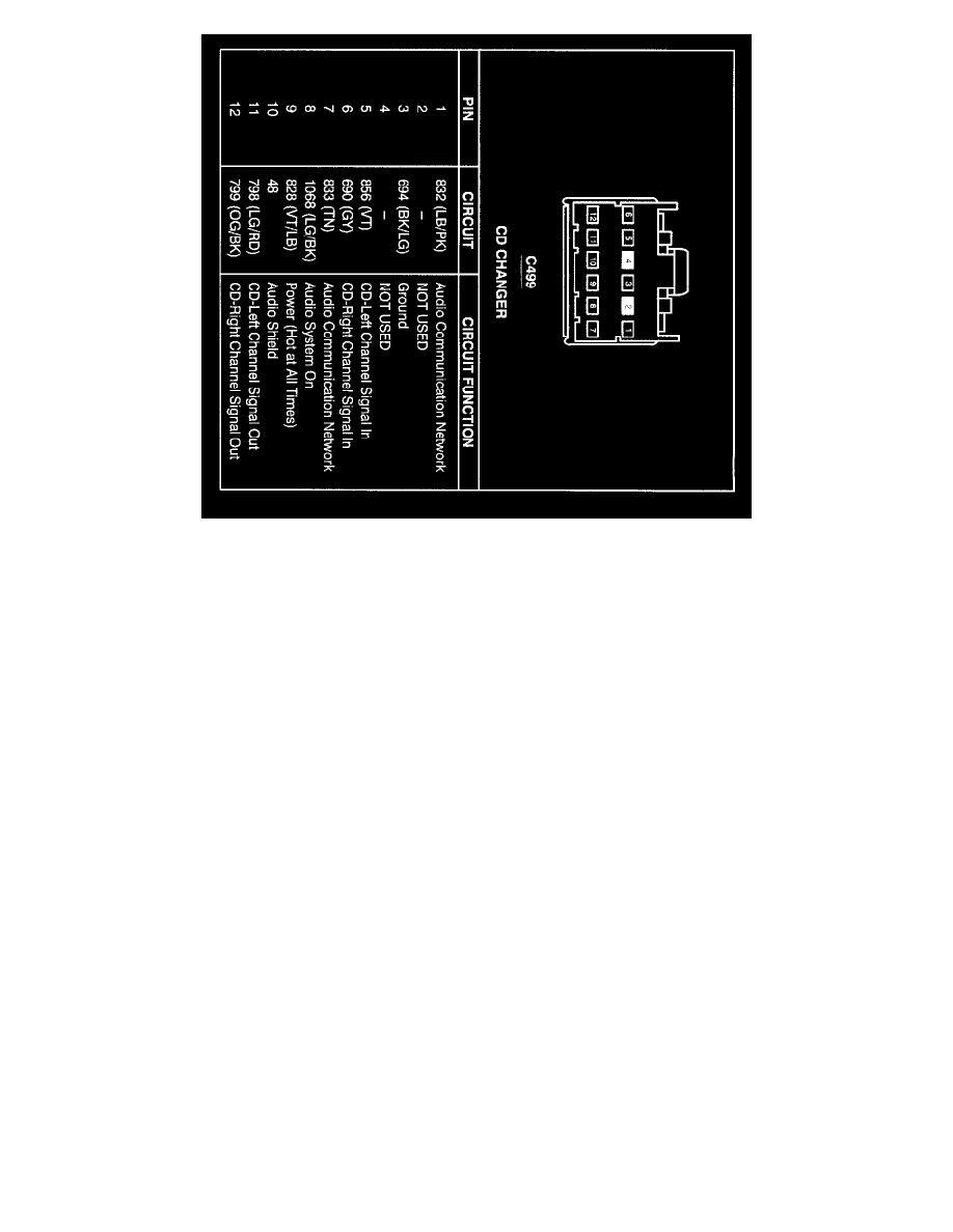 Ford Workshop Service and Repair Manuals > Crown Victoria V8-4.6L CNG ...