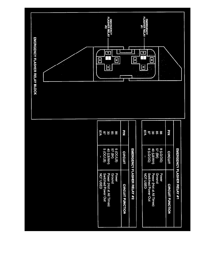 1999 Crown Vic Fuse 5 Circuit Diagram Block And Schematic Diagrams \u2022 1999 Lincoln Town Car Relay Diagram 1999 Ford Crown Victoria Relay Diagram