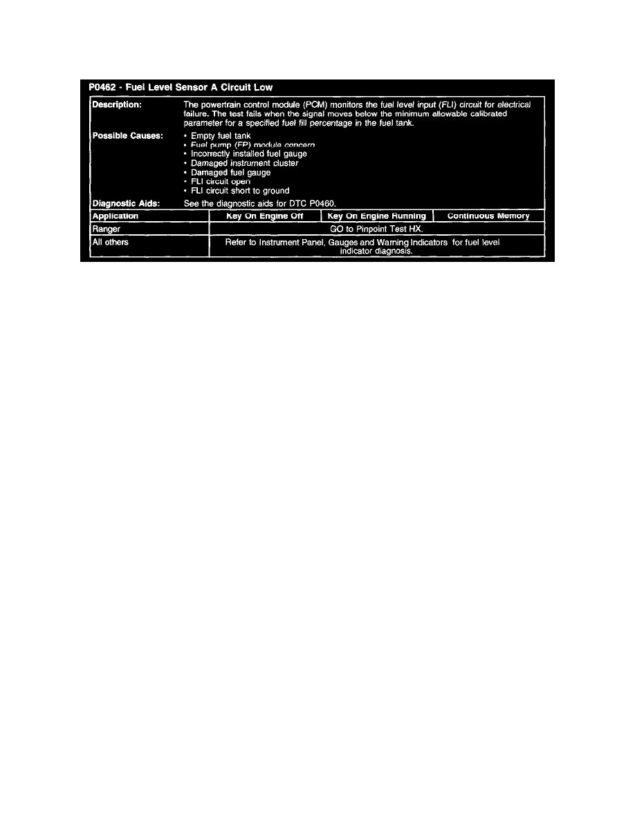 Ford Workshop Service and Repair Manuals > Crown Victoria V8-4.6L VIN V ...