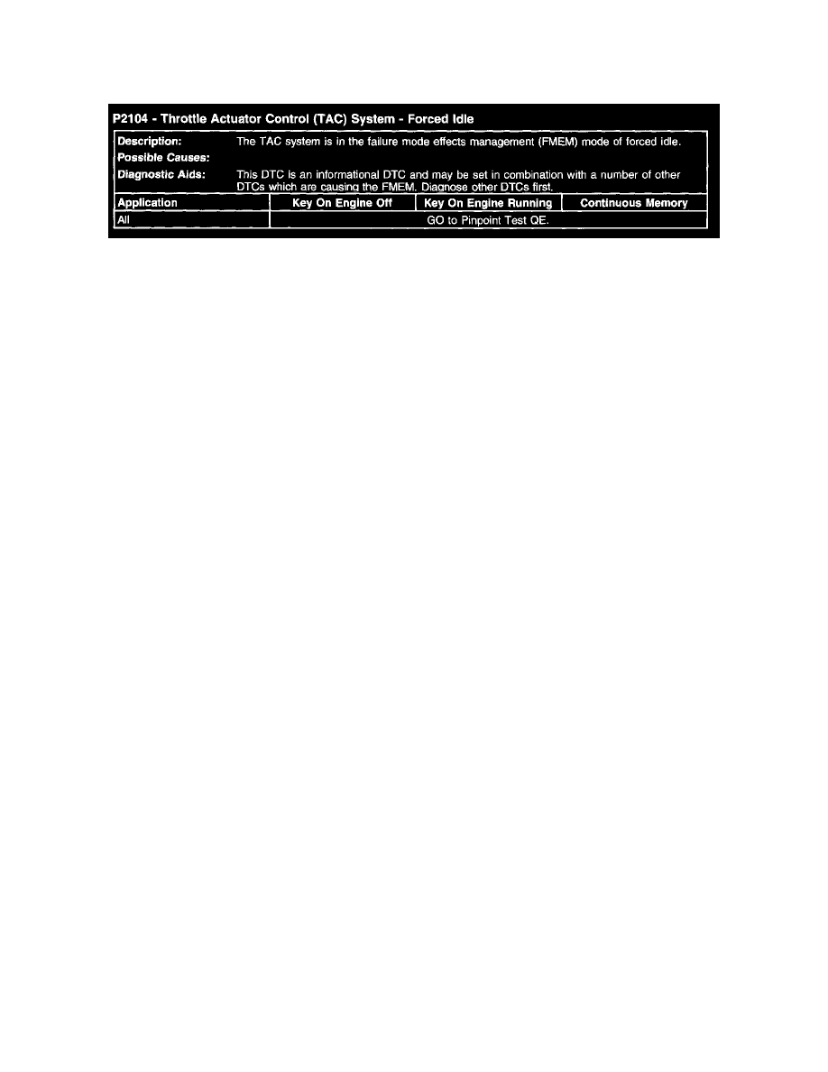 Odbii ford codes p2104 #10