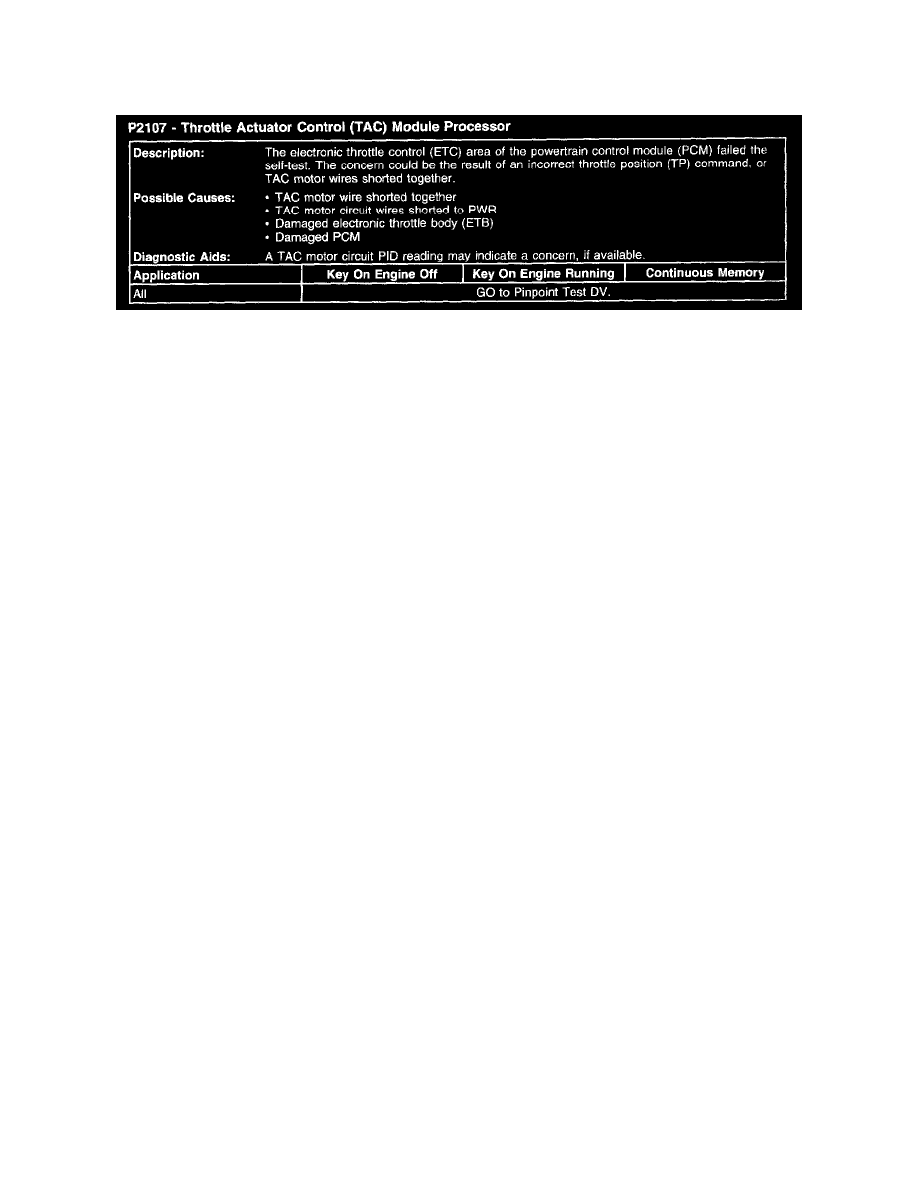 Ford dtc p2105 #6