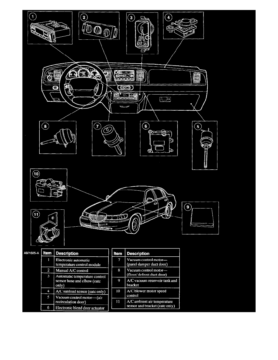 Ford Service and Repair Manuals > Crown Victoria V84.6L VIN W (2000) > Heating and Air