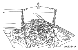 Step 59: Remove the engine assembly from the vehicle.