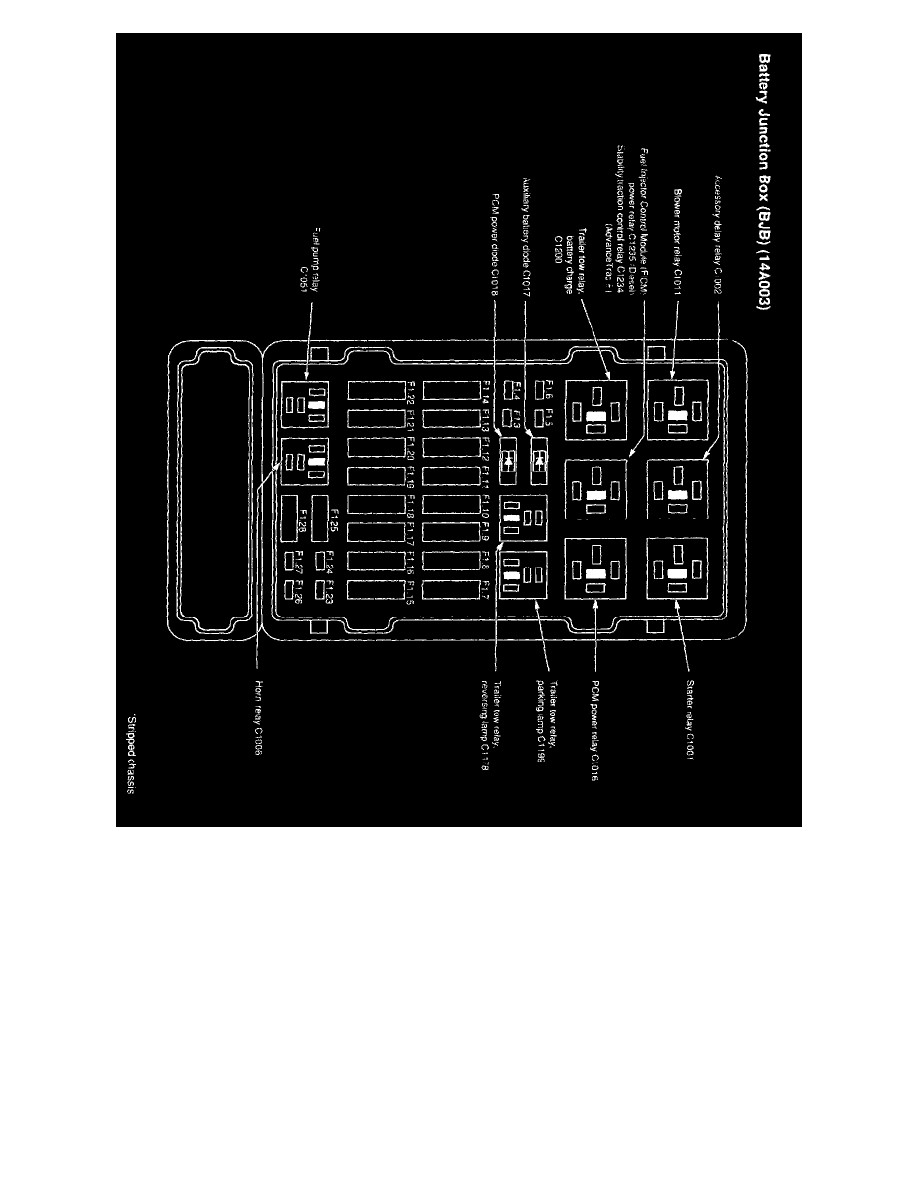 Ford Manuals > E 150 V84.6L VIN W (2006) > Relays and Modules