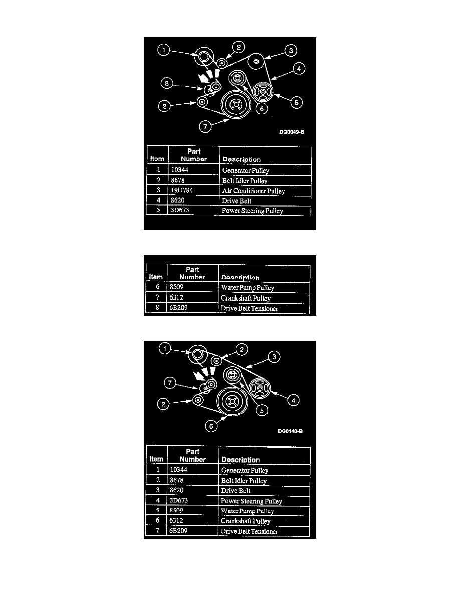 Ford Workshop Manuals > E 150 1/2 Ton Van V6-4.2L VIN 2 (1997