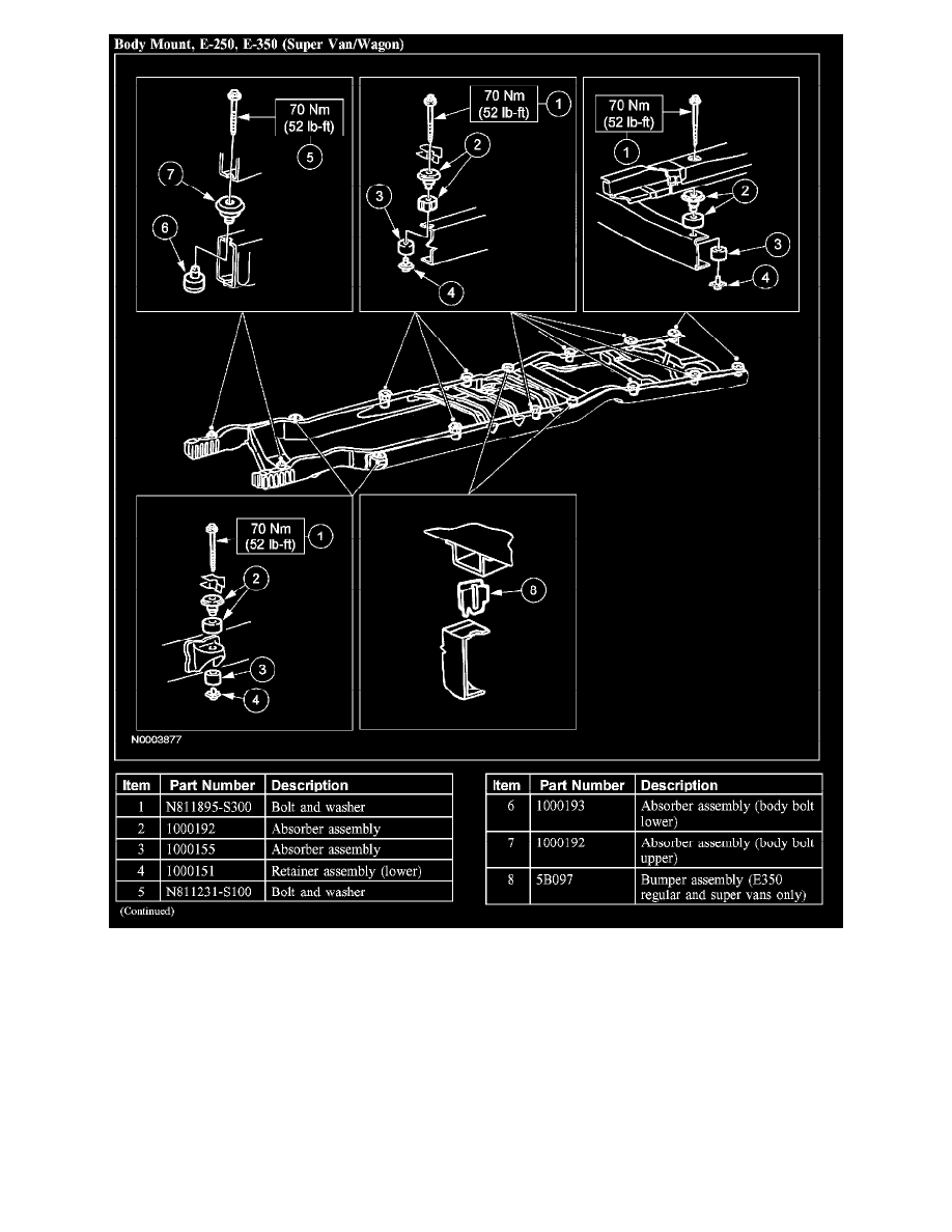 Ford Workshop Manuals > E 250 V10-6.8L VIN S (2005) > Body and Frame