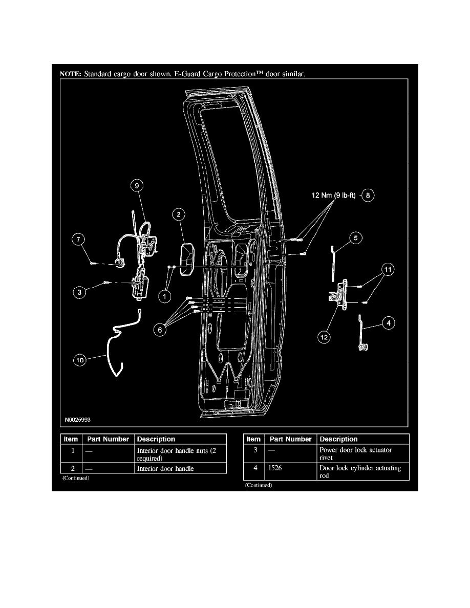 Ford Workshop Manuals > E 250 V8-5.4L (2008) > Body and Frame > Doors
