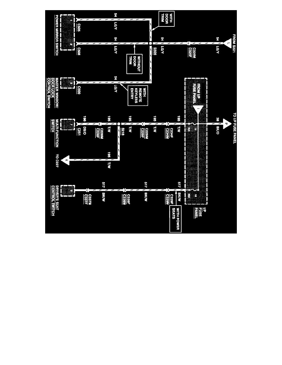 Power and Ground Distribution > Fuse > Component Information > Diagrams > Diagram Information and Instructions > Page 6998