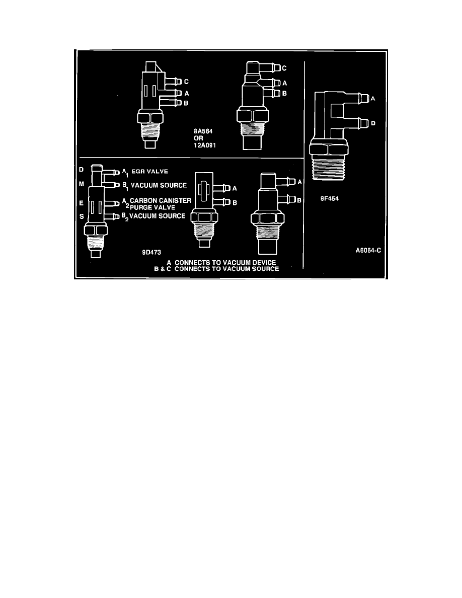 Ford Service and Repair Manuals > E 250 Van V8351 5.8L VIN G