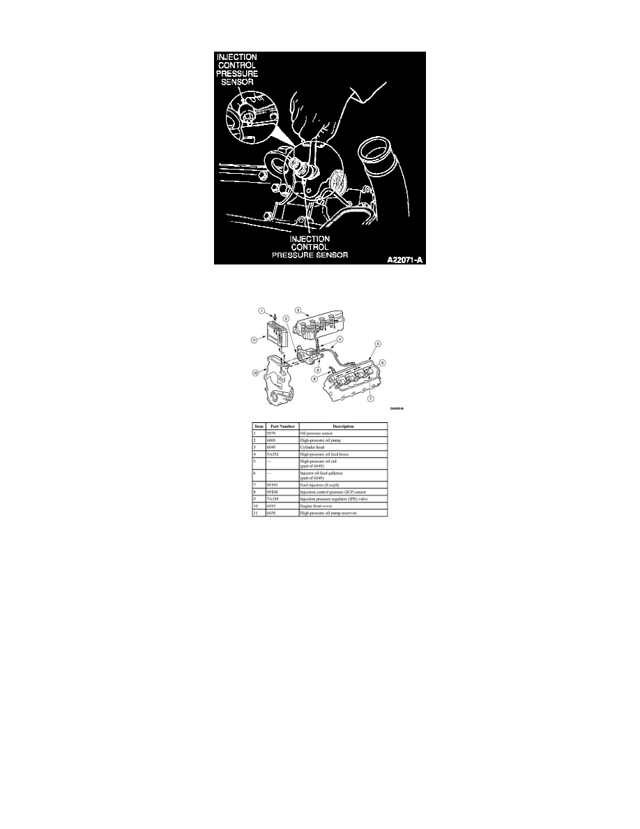 Ford Service and Repair Manuals > E 350 Van V87.3L DSL Turbo