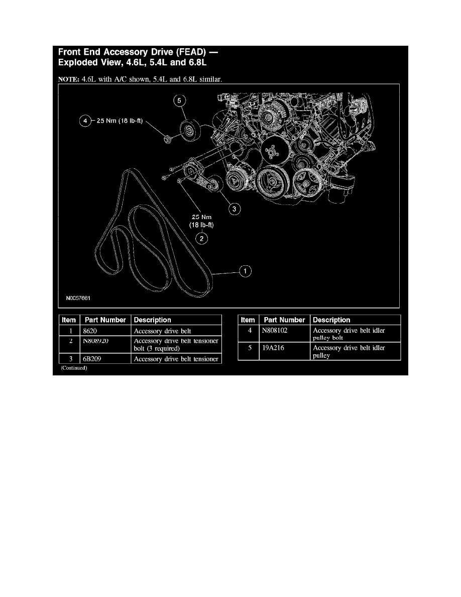 Ford 5 4l Engine Diagram - Wiring Diagram