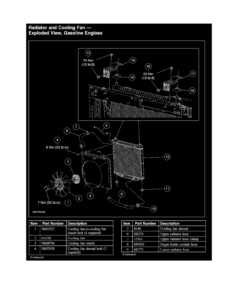 Ford Service and Repair Manuals > E 450 V106.8L (2008) > Engine, Cooling and Exhaust