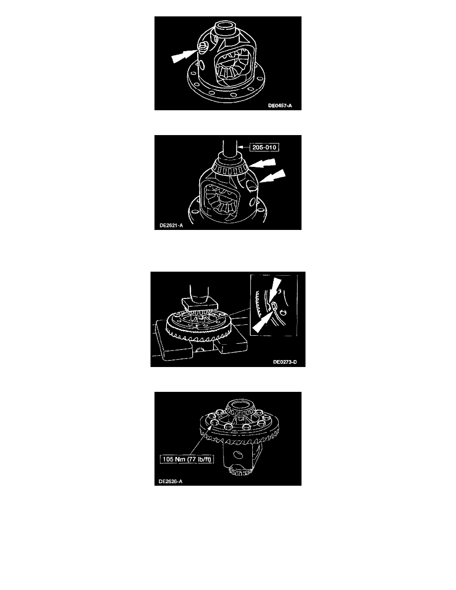 Transmission and Drivetrain > Differential Assembly > Differential Case > Component Information > Service and Repair > Dana > Page 3879