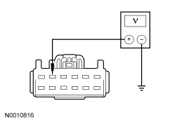 Yes GO to A2 . No VERIFY battery junction box (BJB) fuse 60 (30A) is OK. If OK, 