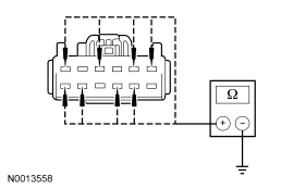 Yes REPAIR the affected circuit. REPEAT the self-test. CLEAR the DTCs. DISCONNEC