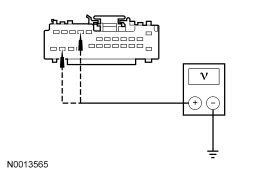 Yes REPAIR the affected circuit. REPEAT the self-test. CLEAR the DTCs. DISCONNEC