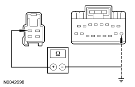 Yes GO to U3 . No REPAIR the circuit. TEST the system for normal operation. DISC