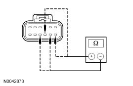 Yes INSTALL a new CCSM and CARRY OUT programmable module installation (PMI). REF