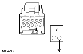 Yes GO to AP17 . No REPAIR the circuit. REPEAT the self-test. CLEAR the DTCs. DI
