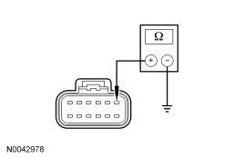 Yes GO to AQ23 . No REPAIR the circuit. REPEAT the self-test. CLEAR the DTCs. DI