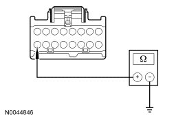 Yes GO to AI2 . No REPAIR the affected circuit. REPEAT the self-test. DISCONNECT