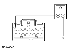 Yes GO to AL2 . No REPAIR the affected circuit. REPEAT the self-test. CLEAR the 