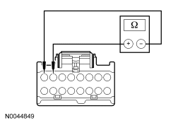 Yes GO to AL3 . No REPAIR the affected circuits. REPEAT the self-test. CLEAR the