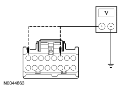 Yes GO to AQ11 . No REPAIR the circuit. REPEAT the self-test. CLEAR the DTCs. DI